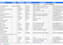 be your reliable virtual assistant for admin research and tasks